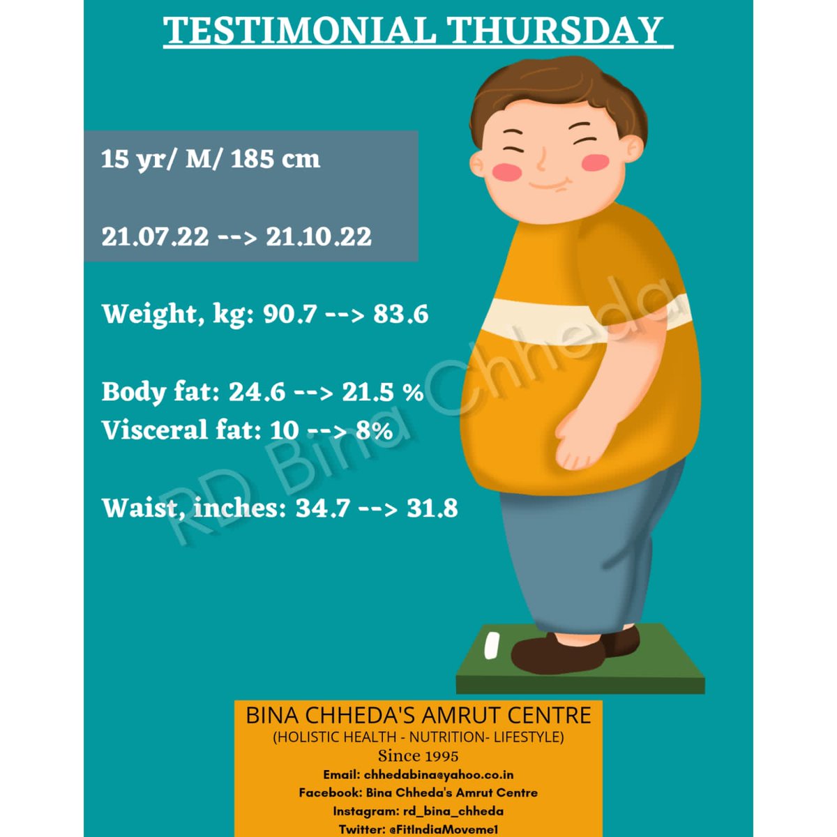 FitIndiaMoveme1's tweet photo. #PowerOfSelfDetermination #consistency #GoodNutrition under d guidance of a professionally qualified #dietitian can do wonders
#LifestyleModification
#CatchThemYoung
#HealthIsTrueWealth
#health #food #nutrition #lifestyle #Fitness #clientdiaries #mindfulness #motivation https://t.co/C8VCpecKDS