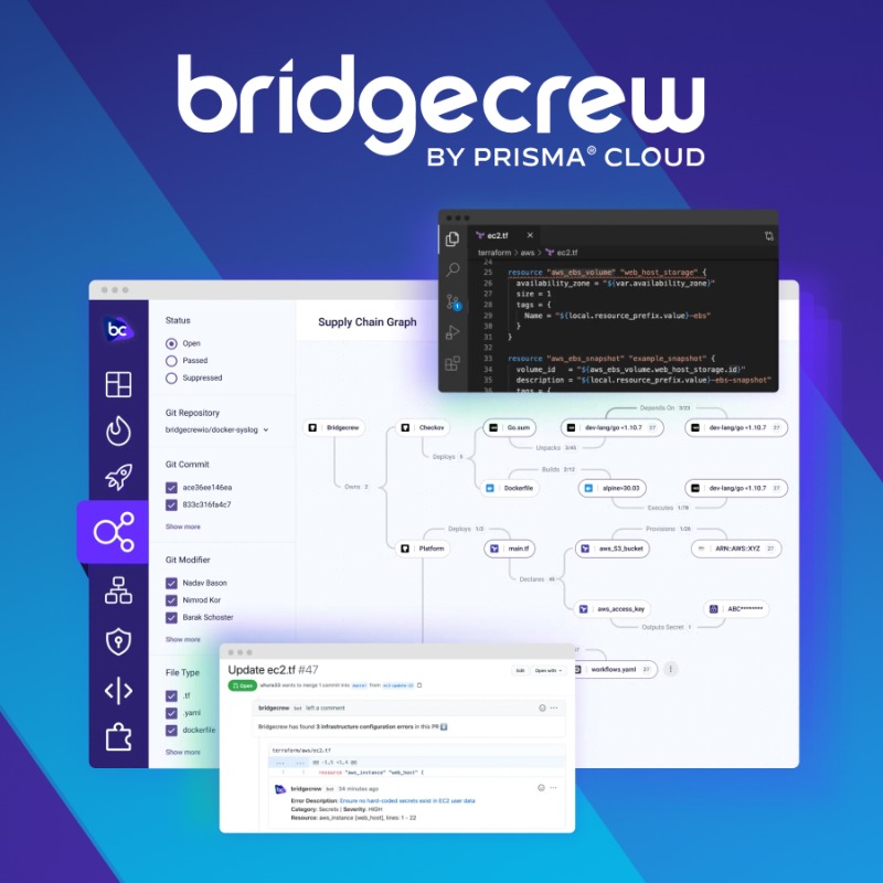 bridgecrewio's tweet photo. Fully integrated code security with zero friction 🐬
