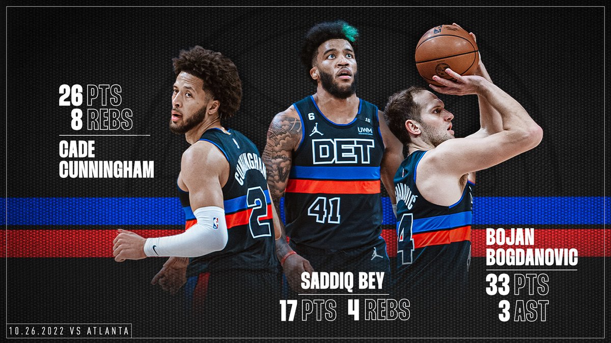 Hawks vs. Pistons Start time, where to watch, what’s the latest