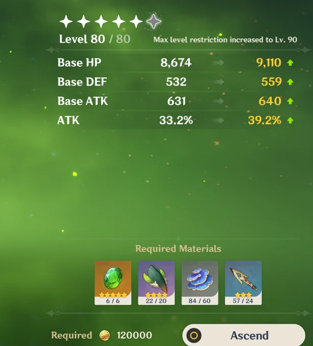 after 349284923894 years of collecting mushrooms 