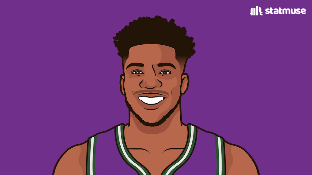 statmuse's tweet photo. Giannis now leads the NBA in scoring with 36.0 PPG on 67.7% shooting.

Good night. https://t.co/YBab4VIpGr