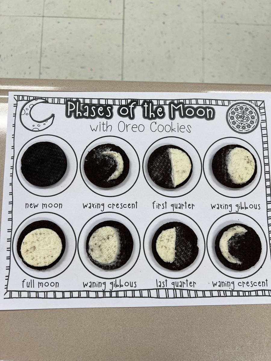 MrsCFifth's tweet photo. What a fun and appetizing way to learn about the phases of the moon! #ASD4ALL https://t.co/N0XytxYUWC