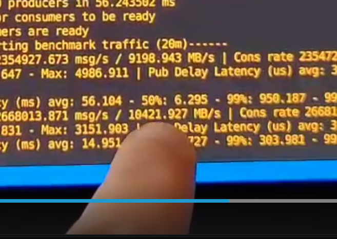 🕺💃🤟 Alexander Gallego (@emaxerrno) on Twitter photo some pretty cool tests we are doing on the #redpanda cloud of aggregate throughputs of 40GB/s. nbd .... more deets to come on Nov 15th. hopin.com/events/redpand…
thanks to <a href="/trav_downs/">Travis Downs</a> for the goodie you see below.... maybe we should do a 200GB/s test next? 🤣
#kafka some pretty cool tests we are doing on the #redpanda cloud of aggregate throughputs of 40GB/s. nbd .... more deets to come on Nov 15th. hopin.com/events/redpand…
thanks to <a href="/trav_downs/">Travis Downs</a> for the goodie you see below.... maybe we should do a 200GB/s test next? 🤣
#kafka