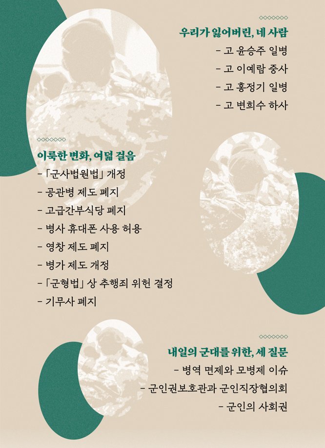 군인권센터에서 활동하며 군대의 병폐를 가까이서 목격하고 이를 바꾸어나가는 데 함께한 젊은 활동가 김형남의 기록으로,
우리가 잃은 네 군인의 소중한 이름을 기억하고, 여태 군대에서 있었던 변화 여덟 가지를 돌아보고, 앞으로 바꿔나가야 할 제도 세 가지를 꼽았습니다.
