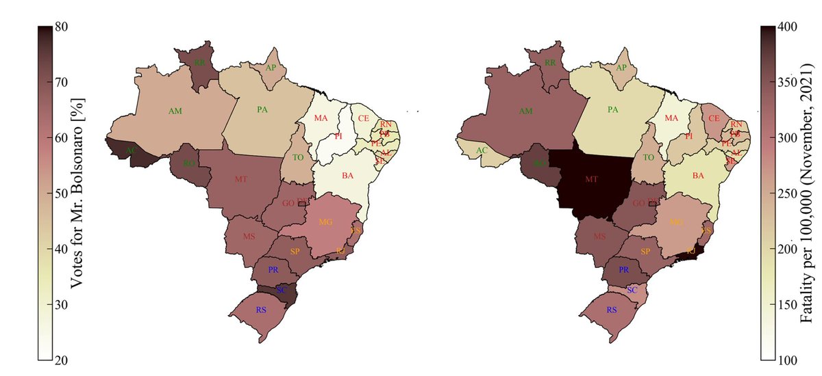jdonascimentoJr's tweet photo. Artigo de Físicos Brasileiros da UFRN e UFPE quantificam a influência política na fatalidade da COVID-19 no Brasil. Foram, aproximadamente, 350 mil óbitos até o final de 2021 em decorrência de fatores políticos. https://t.co/sUmLybPvYn https://t.co/1ROCFIpead