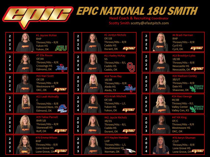 Epic__SB's tweet photo. Premier Girls Fastpitch Top Gun Events
π₯π₯ We travel north to KC for TG INVITE (PGF)π₯π₯
Check out our profile sheet and schedule below!!
#EpicSB
LETS WORK!! https://t.co/RLqgYNjKFe