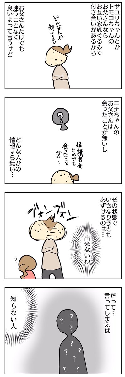 友だちのお家にいるのがお父さんだけって時に遊ばせに行くかどうか問題
他所のお父さんと仲良くなるってそれはまた別問題が発生しかねないからどうすれば 