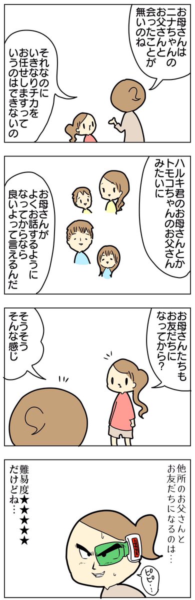 友だちのお家にいるのがお父さんだけって時に遊ばせに行くかどうか問題
他所のお父さんと仲良くなるってそれはまた別問題が発生しかねないからどうすれば 