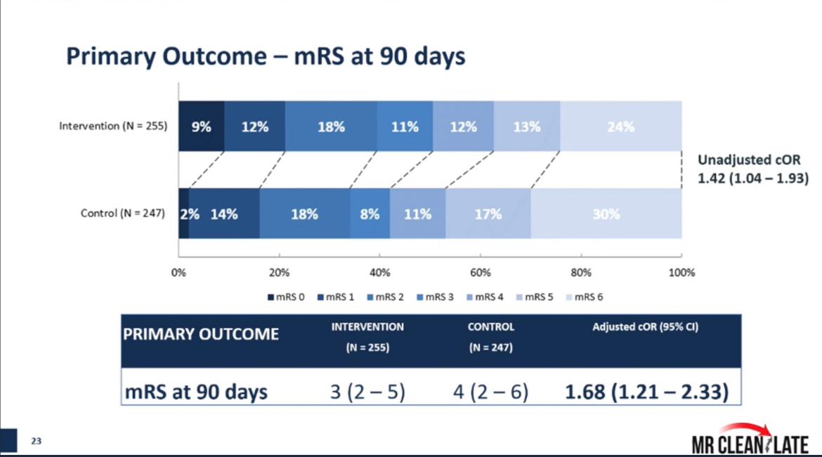 Tudor G. Jovin, MD tweet media