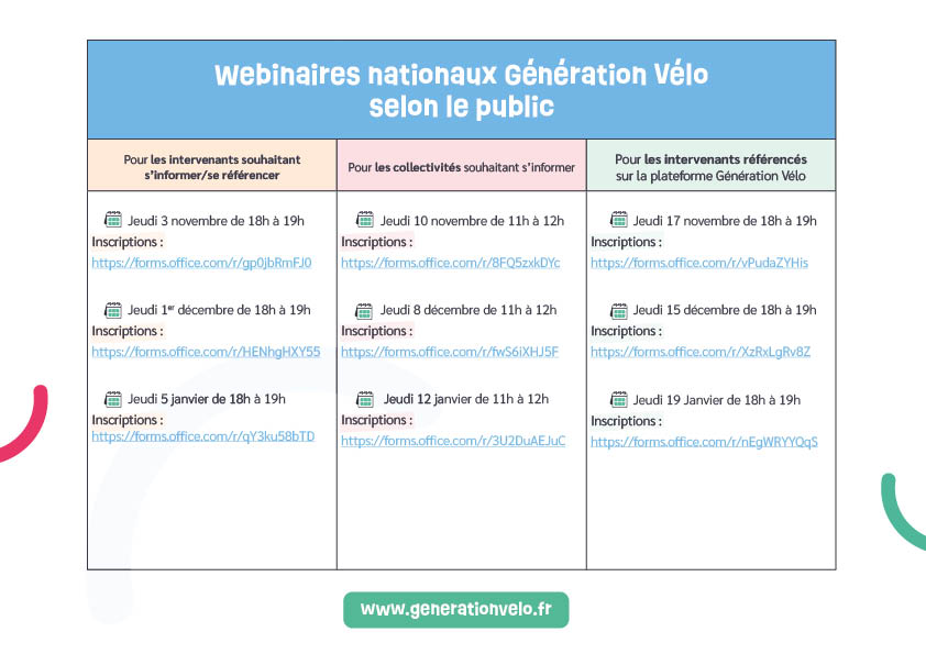 [💻 Webinaire #GénérationVélo]
Génération Vélo organise des webinaires nationaux à destination des collectivités et des intervenants #SRAV!
👉 Retrouvez toutes les dates et les liens d'inscriptions sur cutt.ly/XNgLOej
📅1er webinaire intervenants le 3/11 de 18h à 19h.