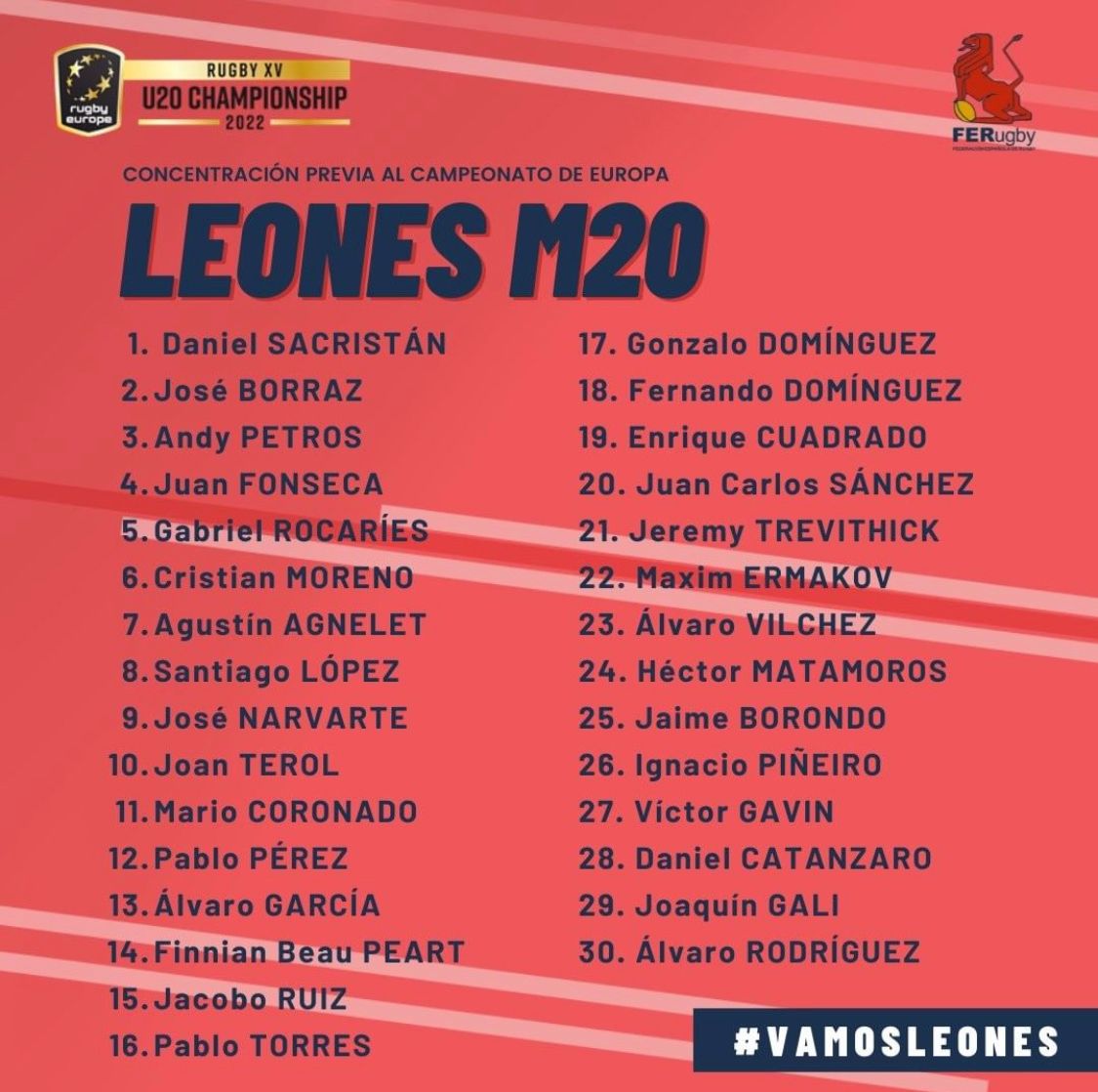 ¡Nuestros jugadores José Narvarte y Santi López entrenaron en Valladolid con los #LeonesXVM20 pensando en la defensa del oro europeo! 🥇🦁

#AlcobendasRugby #ARU #SomosGranates