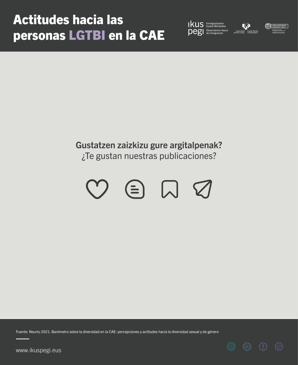 ikuspegi_eus's tweet photo. ✳️ ¡Infografía nueva! 📊 Actitudes hacia las personas LGTBI en la CAE. 
📃 Fuente: Neurtu 2021. Barómetro sobre la diversidad en la CAE: percepciones y actitudes hacia la diversidad sexual y de género
🔗https://t.co/m8jS9wubIE

#neurtu #ikuspegi https://t.co/3hzFCQ3rn5
