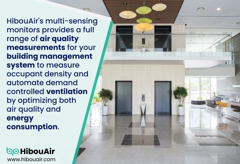 Smart Sensor Devices AB tweet media