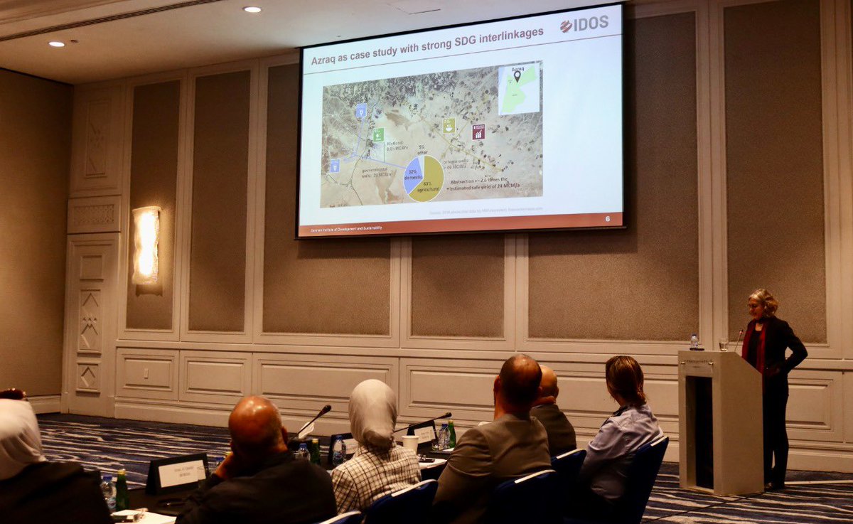 Dr. Ines Dombrowsky, head of the #environment governance at @IDOS_research explained that the project aims to understand factors that influence decisions and actions of different groundwater users and the conditions under which they farm. #azraq #jordan