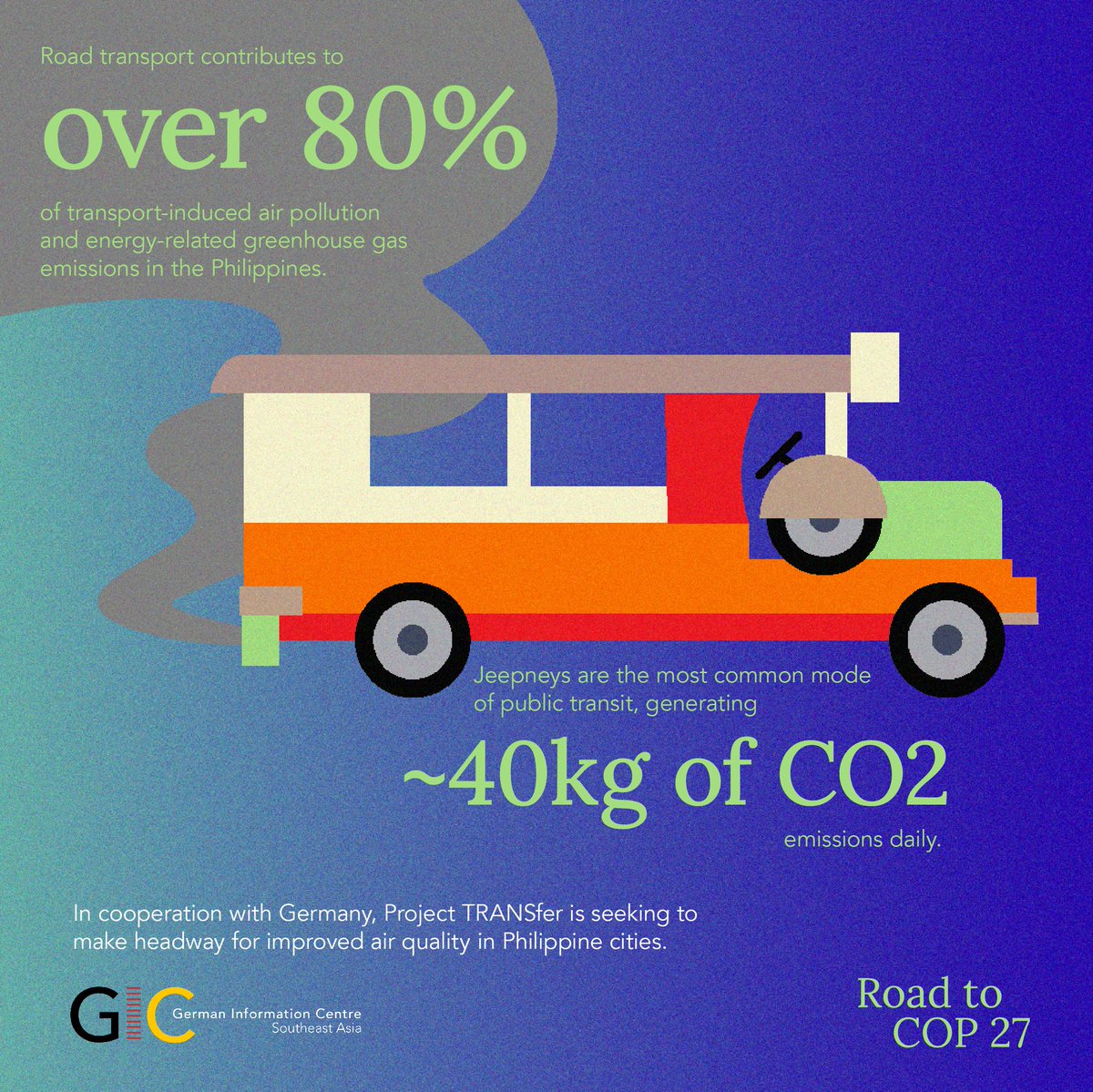 #Transport systems worldwide need to be transformed to meet our 1.5°C goal 🌡️ Many jeepneys on Philippine streets lack the modern tech to process CO2 efficiently. Working w 🇩🇪@IKI_Germany, 🇵🇭 aims to make the upgrade to #climate-friendly city buses: t1p.de/y7mmb