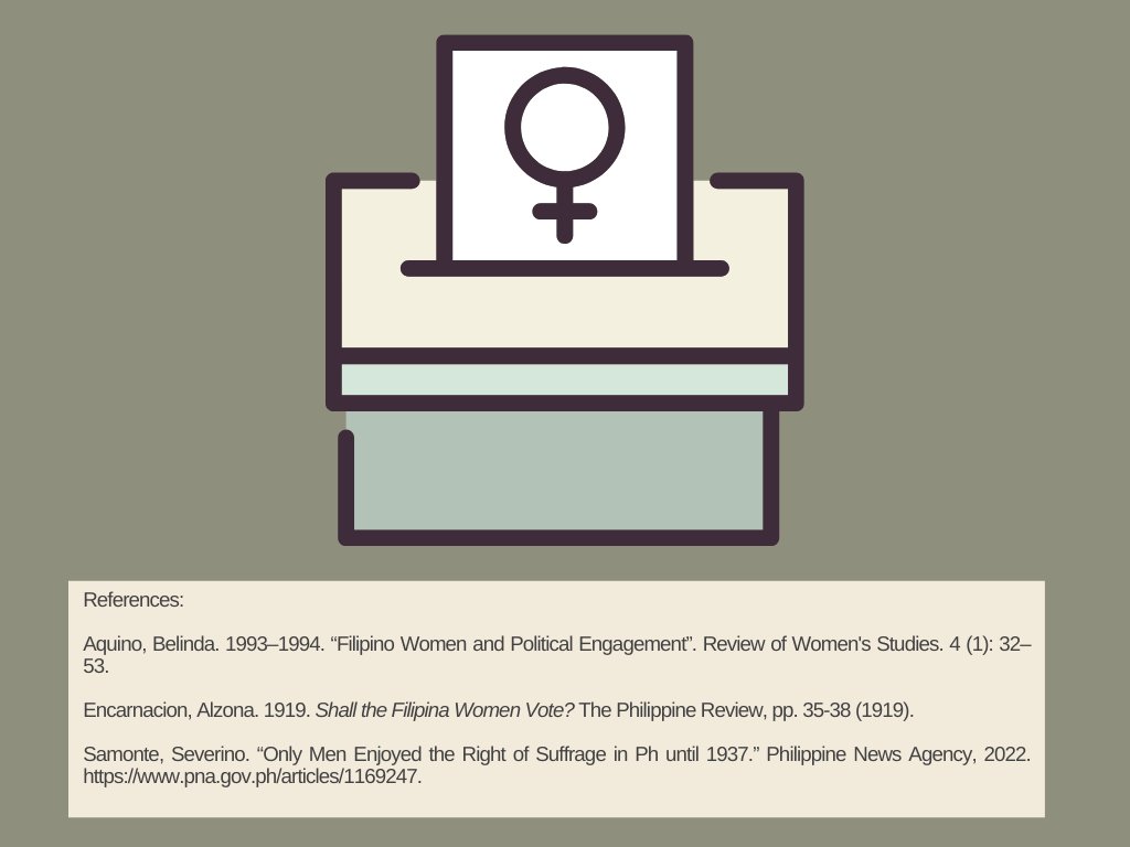 rosela's tweet photo. Finally, on April 30, 1937, Filipino women were granted the right to vote after 447,725 women, or 91 percent of all eligible voters, voted in favor of granting women the right to vote. https://t.co/If2vY3keZI