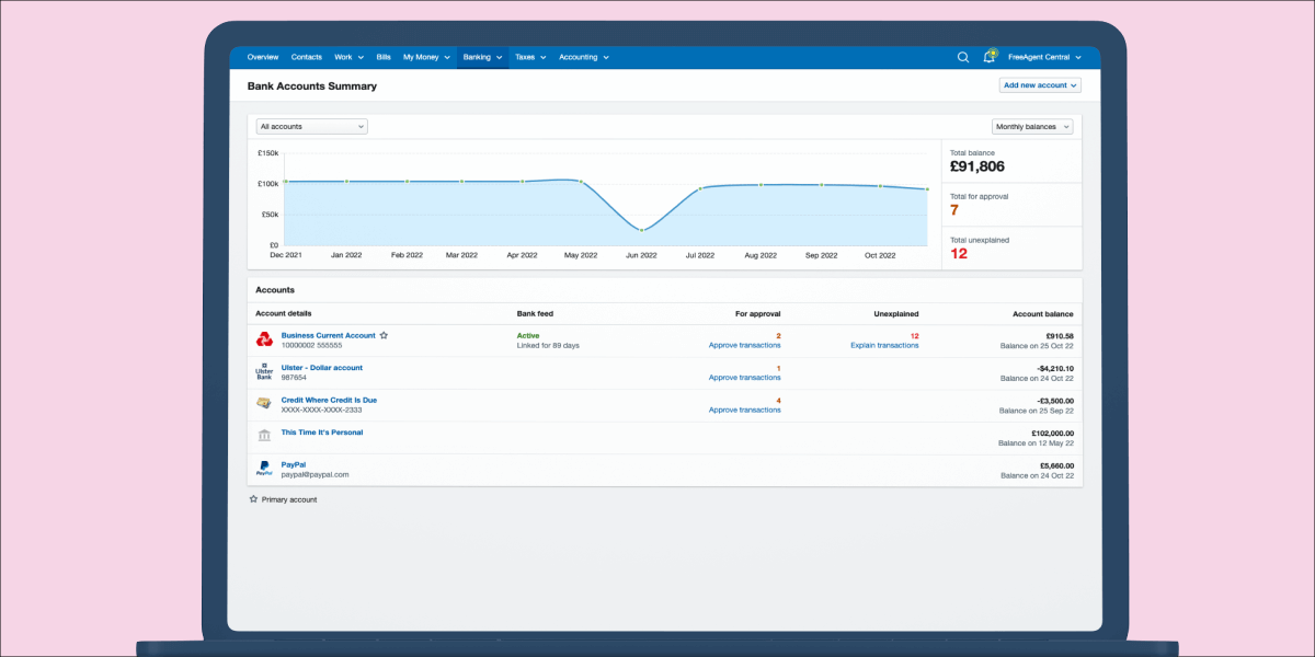 freeagent's tweet photo. ✨ Shiny new FreeAgent update! ✨ The Banking overview now has bank logos, colour-coding and a brand new transactions ‘For Approval’ column! 🎨 We hope you like the new look! #FreeAgentFeatures https://t.co/BIYFWq9JrT