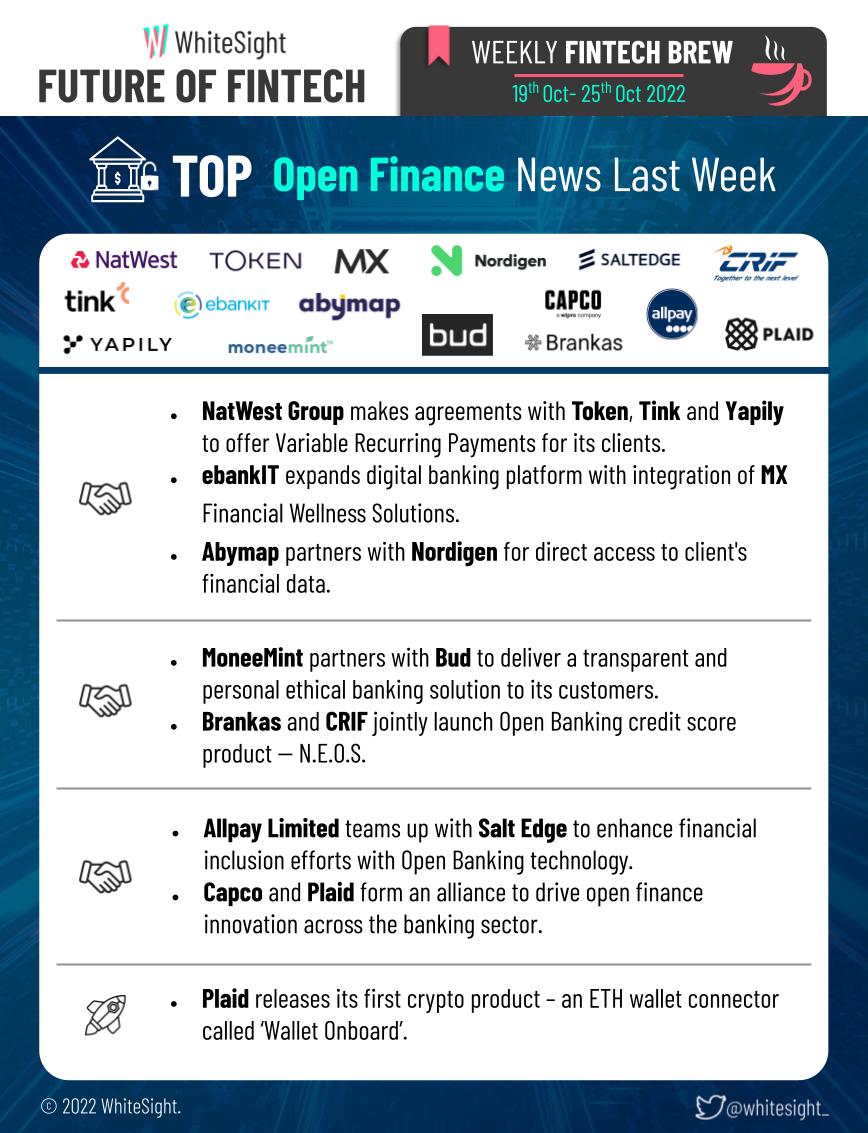 The Open Finance space was singing the tunes 🎶 of celebratory partnerships 🤝last week, with various companies teaming up to provide novelty!

Get your FinTech scoop here ▶️ bit.ly/3U1mqQH
