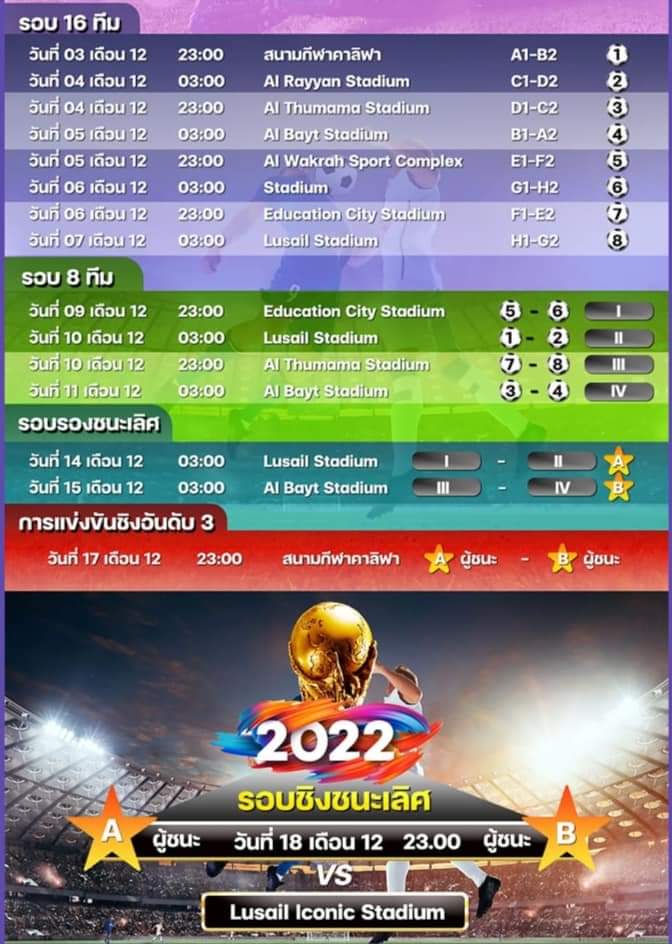 415cqaxn's tweet photo. #QQ1221 #ตารางการเเข็งขันฟุตบอลโลก2022 #ฟุตบอลโลก2022 #แชมฟุตบอลโลก2022
รวม 7 แบนชั่นนำ อาทิ #SBOBET #BTI #WBET
#CMD368 #SABAI #น้ำล้นๆ #มั่นคงด้านการเงิน
คลิกลงทะเบียน ฟรี 👇
https://t.co/Sf0wRKmTet https://t.co/mZlKHHeU9m