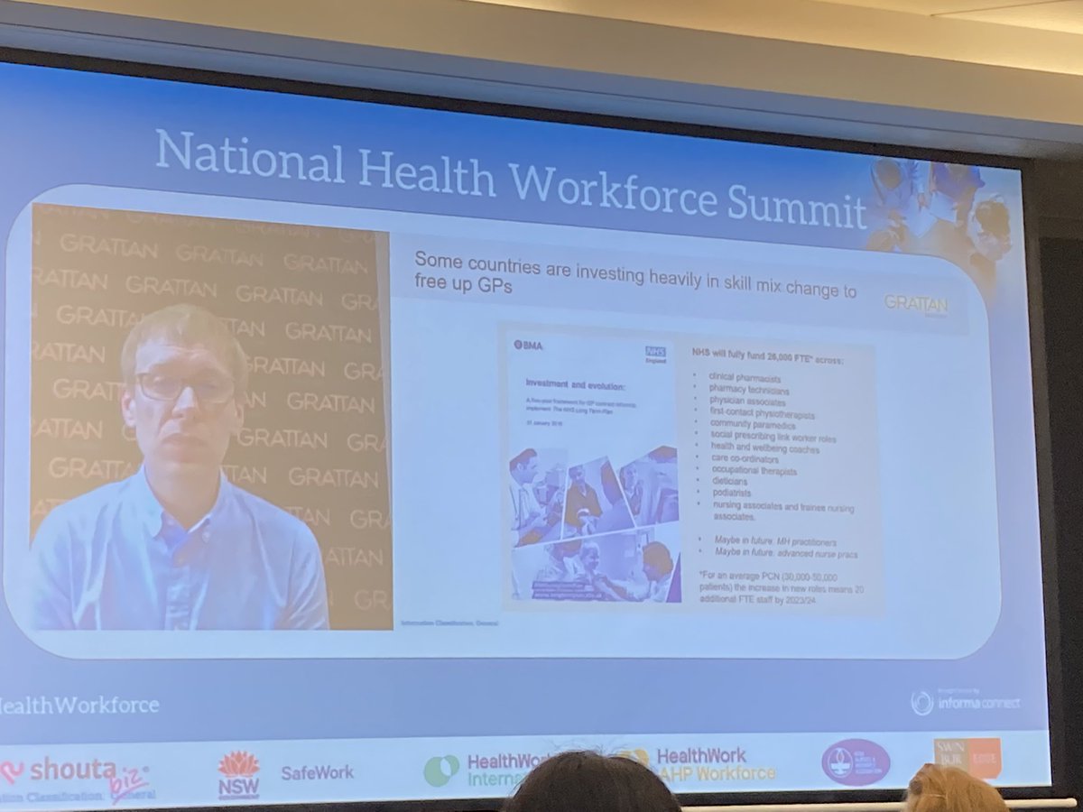 murphy718's tweet photo. @PeterBreadon bings us the data from oversees….. UK leading the way in delivery primary health care in communities - employing Community Paramedics and other multi-disciplinary healthcare workers …. Thinking outside the box for real solutions #Healthworkforce22 @ACParamedicine https://t.co/QlsZfXKl3S