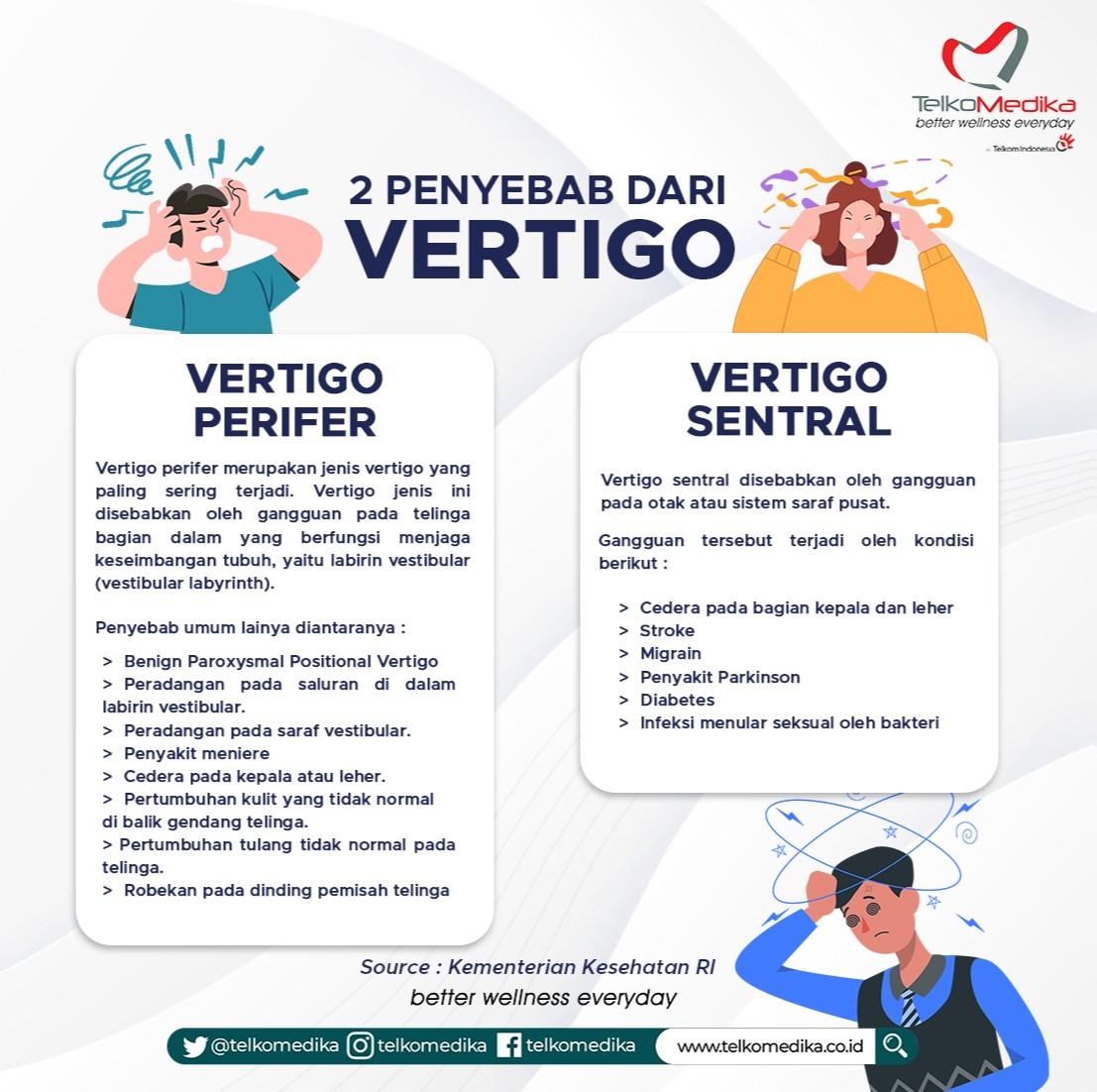 Vertigo? Yuk Kenali Segera ! ❤️