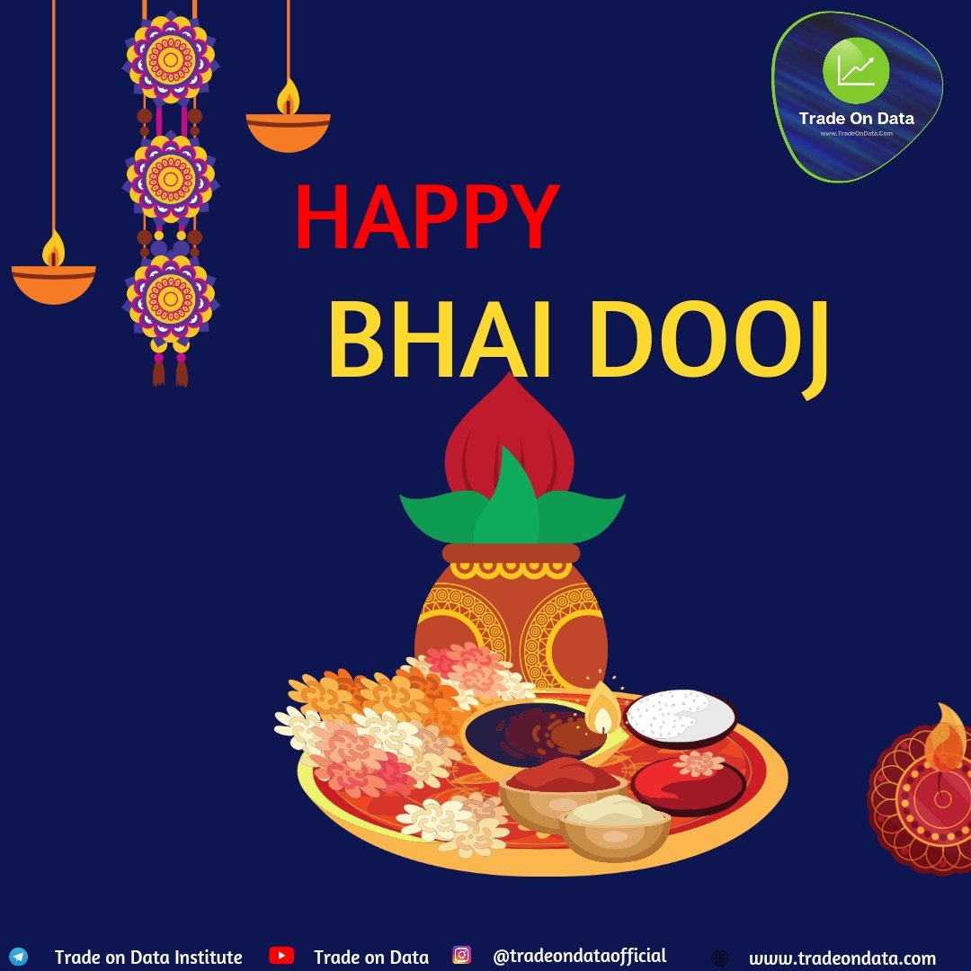 TradeOnData_'s tweet photo. Happy Bhai Dooj from TOD Team

#TRADEONDATA #HappyBhaiDooj2022 https://t.co/hVcMN6wPcC