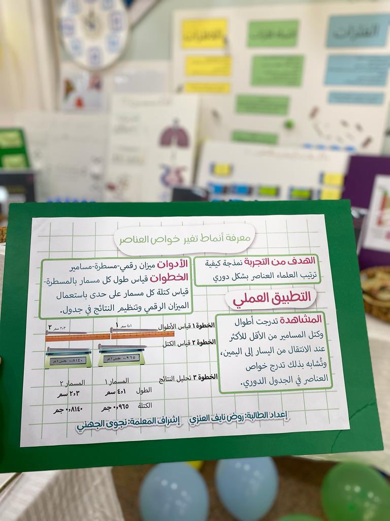 ثانوية الملك عبد العزيز النموذجية بتبوك (بنات) tweet media