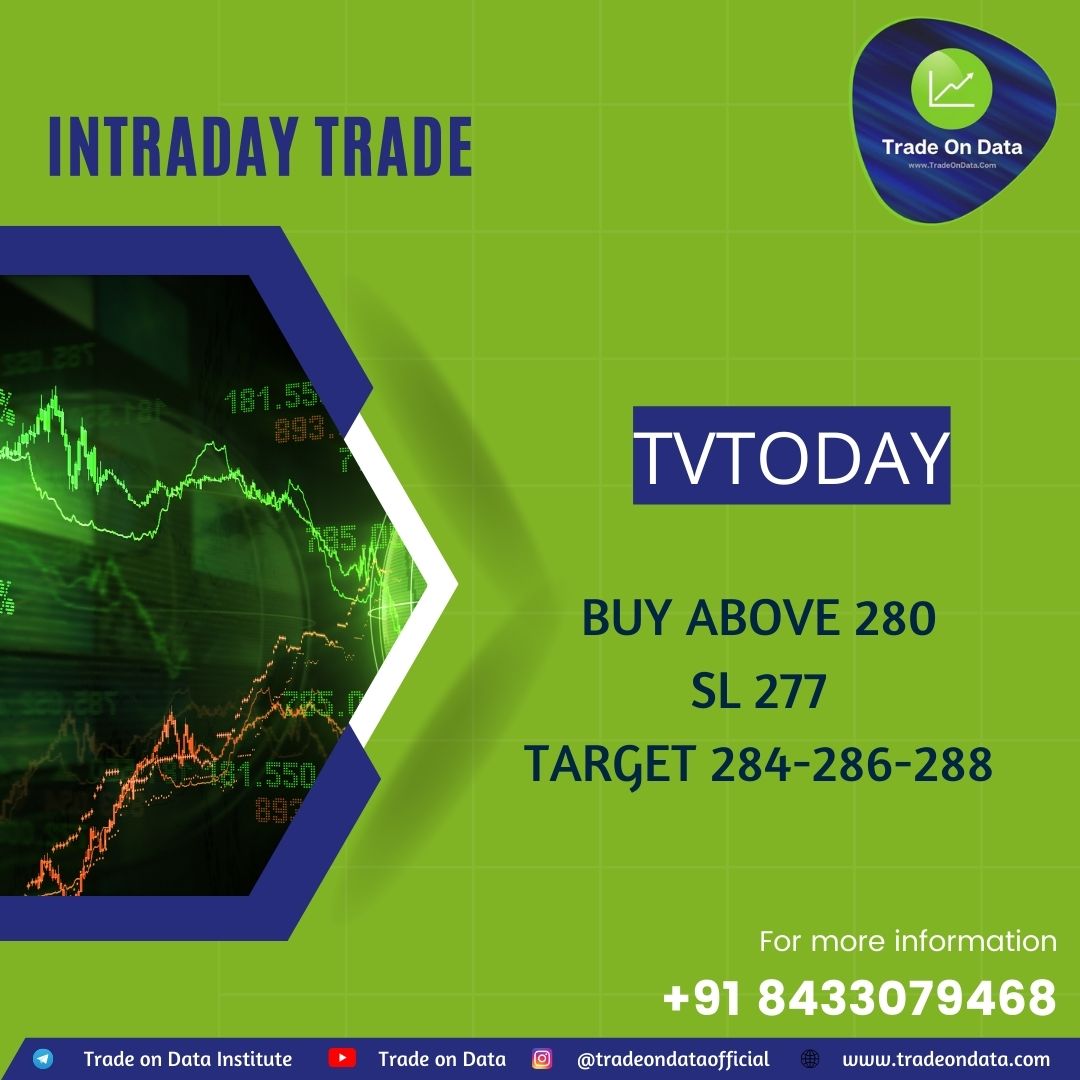 TradeOnData_'s tweet photo. TVTODAY BUY ABOVE 280
SL 277
TARGET 284-286-288

#stockmarkettraining #learnstockmarket #tradeondata #TVTODAY https://t.co/QE1rtbddGJ