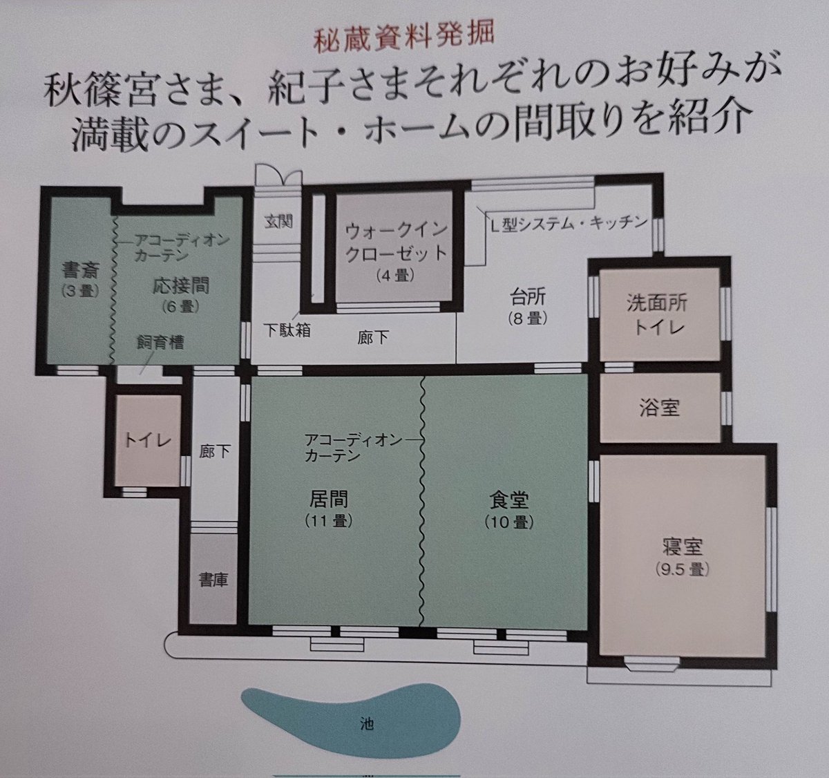 TCC の正当性の例