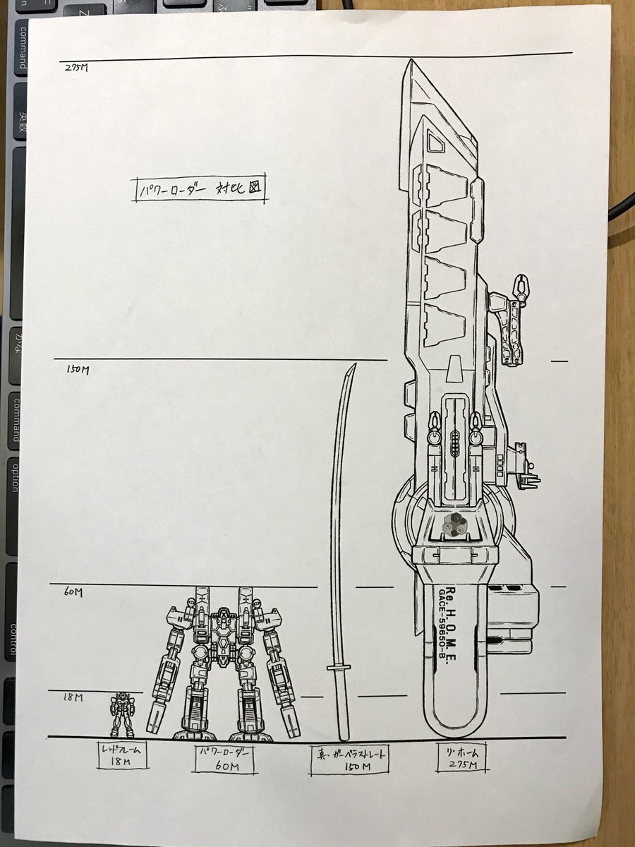 作画参考用に町田氏に描いてもらったアストレイパワーローダーの対比図
パワーローダーデカい、150ガーベラは長い! 