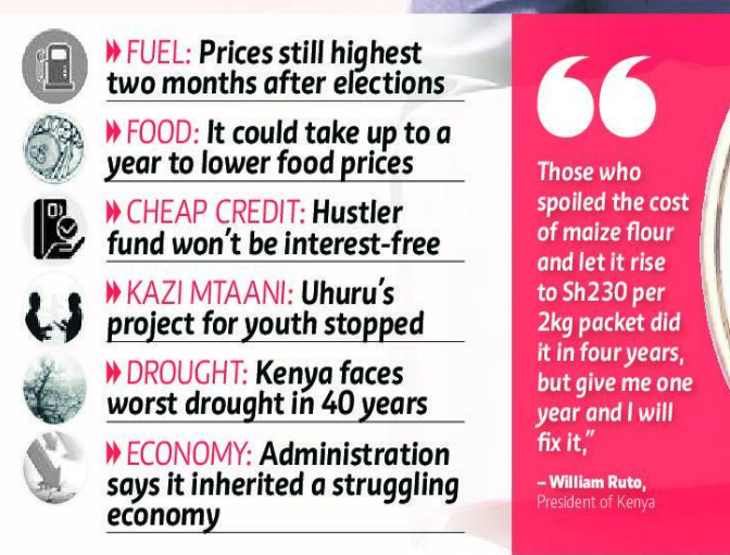 President William Ruto has been forced to review some campaign promises as the reality of the country's economic situation hits home. via @StandardKenya