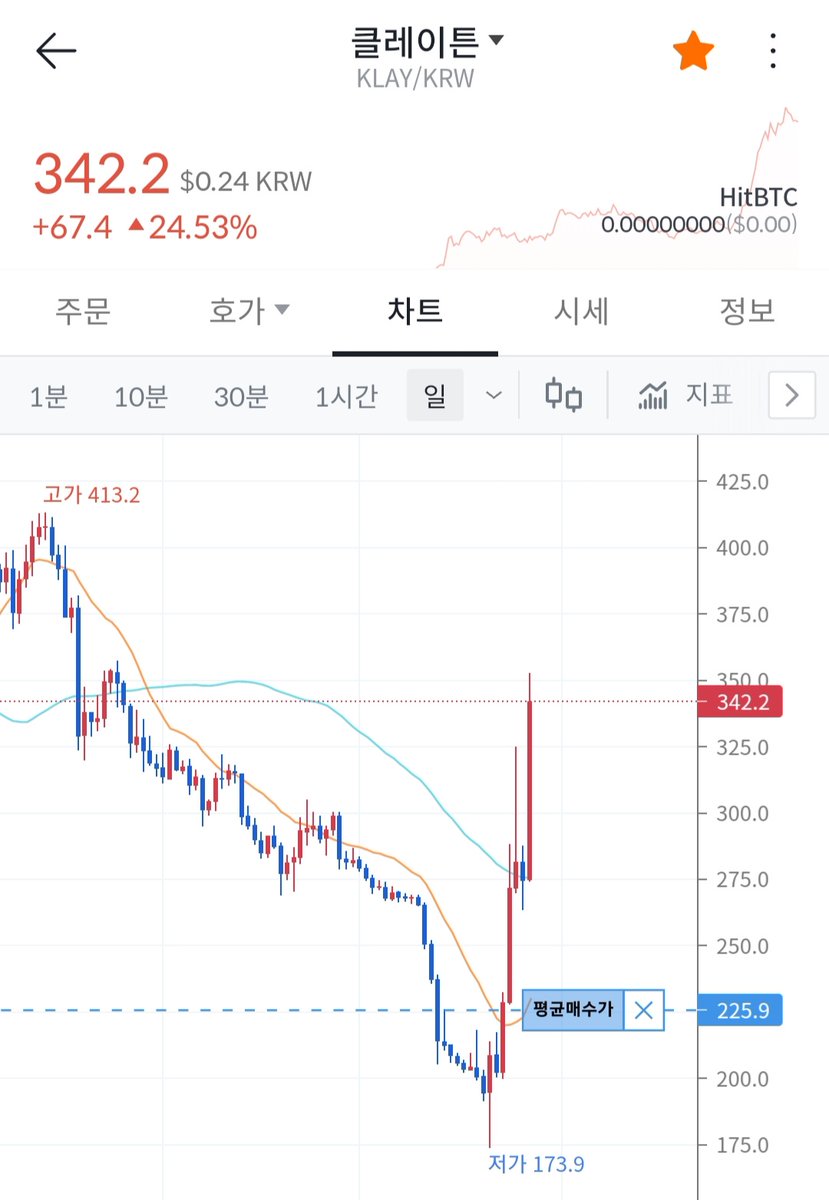 새삼스럽게 왜 그러시는건데요..
무섭게🥲 ..