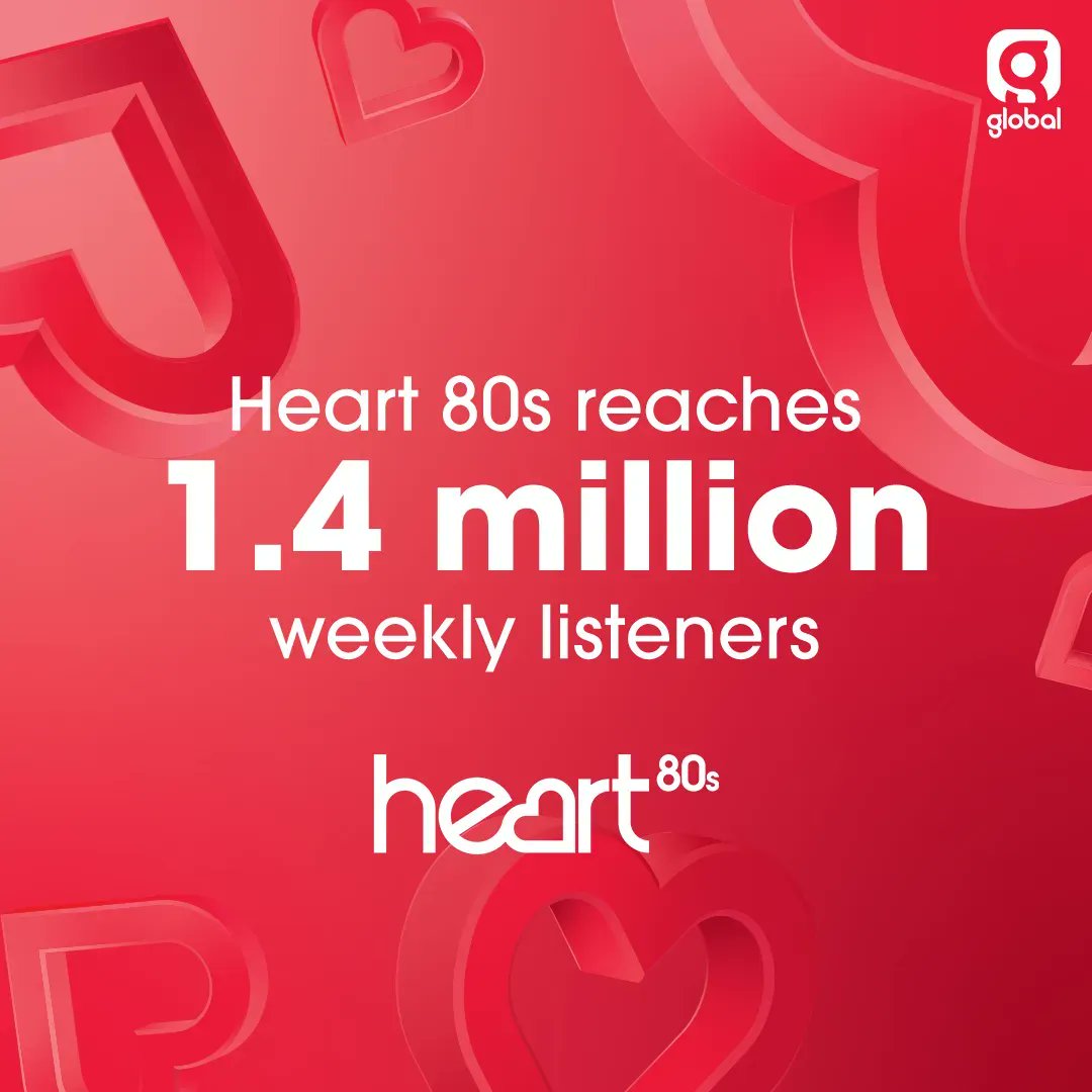 Hands in the air for non-stop 80s feel good on @Heart80s, starting the day with @RobertoRadioTV at Breakfast. A big hello to the 1.4 million people listening! 👨‍🎤 #RAJAR Listen on @GlobalPlayer 📲