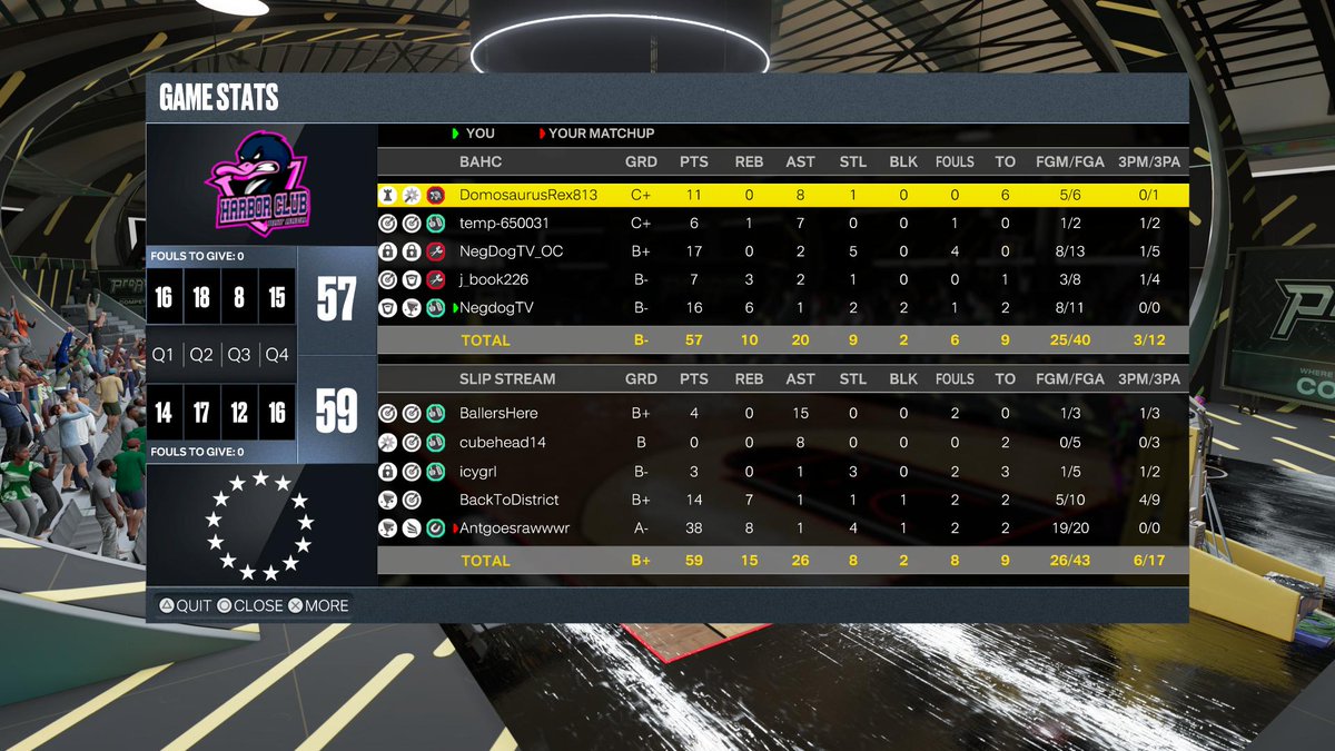 Negdog.com tweet media