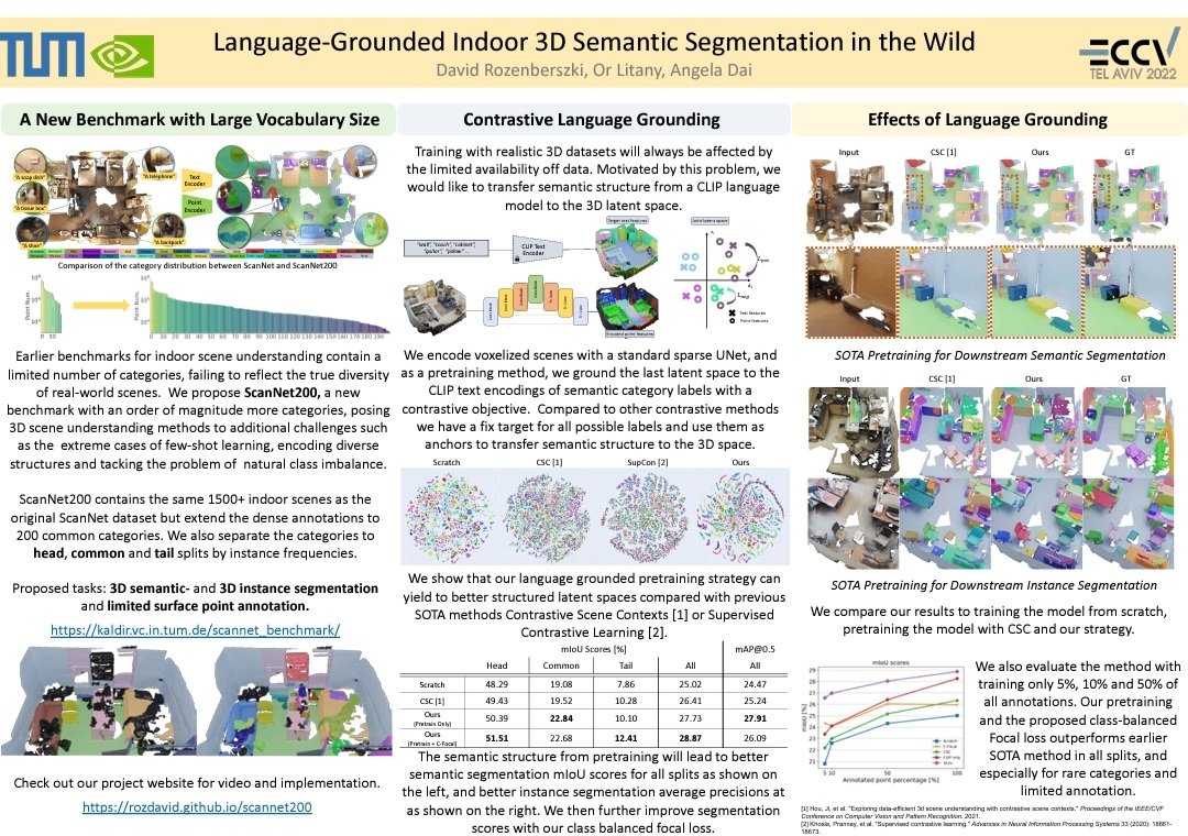 Gonna present a new benchmark ScanNet200 and our language grounded pretraining strategy at today's @ECCV2022 poster session starting at 11 am! A huge thanks for my amazing supervisors <a href="/angelaqdai/">Angela Dai</a> and <a href="/orlitany/">Or Litany</a>! Come and chat if you are interested