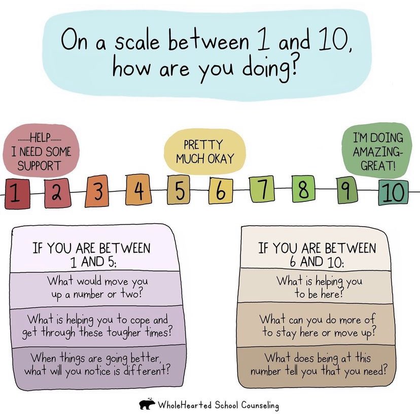 However busy we are, we need to make time to be present and check in with ourselves. Take the time to listen to yourself and your needs. 

Do you check in with yourself enough? How are you feeling? #edutwitter #Wellbeing #wellness #selfcare #checkIn #wellness #teacher5aday