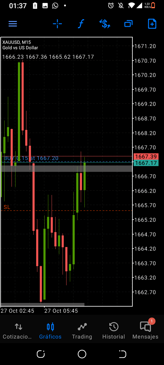LouisRodrguez13's tweet photo. Impulsive entry using #SRC by the Best mentor @RajaBanks
Entrada impulsiva usando #src por el mejor profesor @RajaBanks
#xau #ct #cleantraffic #forex #forextips #gold #oro #xauusd #PesadillaParaiso8 https://t.co/fDCYRkn40F