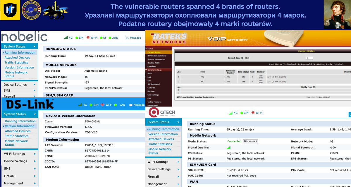 SpoogemanGhost's tweet photo. Team OneFist Zero Day #3! 👊 Operation Kazimierz Pulaski targeted 224 russian backbone routers and turned them into bricks! 🔥 Mefisto created the magic permanently demolished the routers. 🇺🇦🇵🇱 @ITArmyUKR @DefenceU @PolandMFA @ZelenskyyUa @prezydentpl #OpRussia #StandWithUkraine https://t.co/DGtjDbILW0