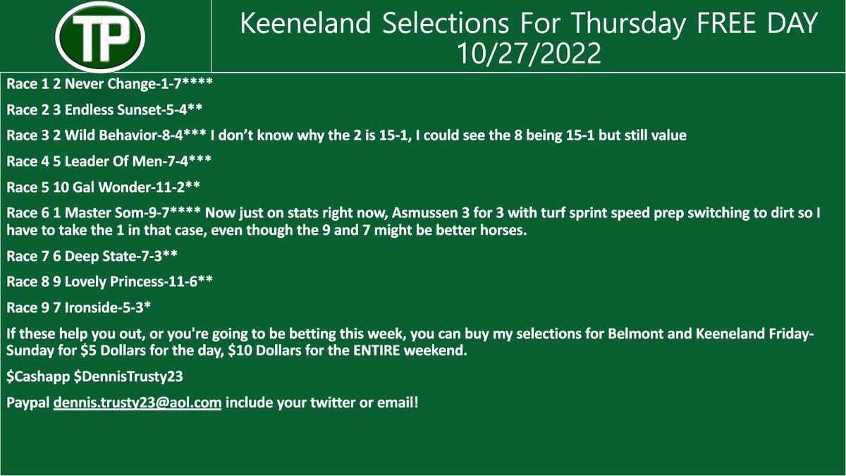 Because I sucked yesterday and want to make it up to everyone and plus because after looking at it its a tougher card but WAY more prices here FREE Keeneland Selections for today. Like and retweet and if you want Selections for the weekend you know how to access them!