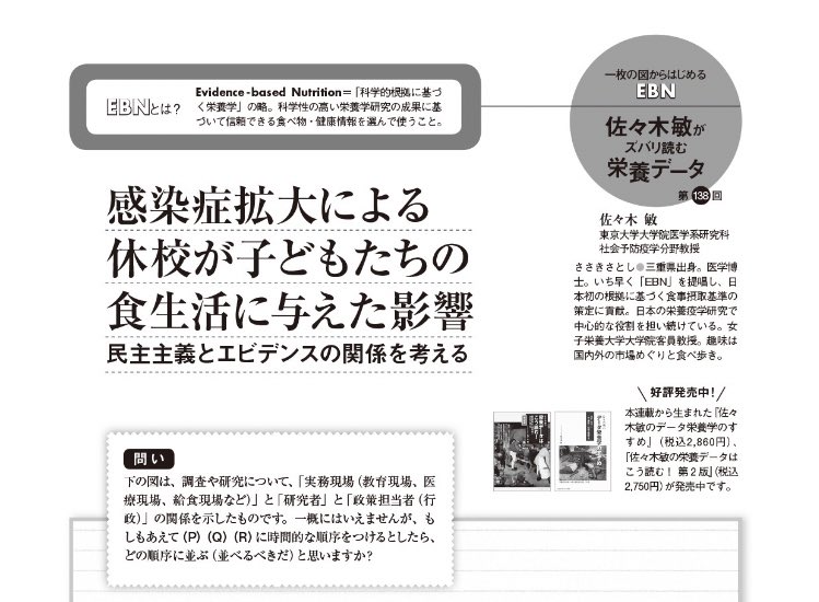 代引き不可 の情報を整理する 佐々木敏のデータ栄養学のすすめ 氾濫