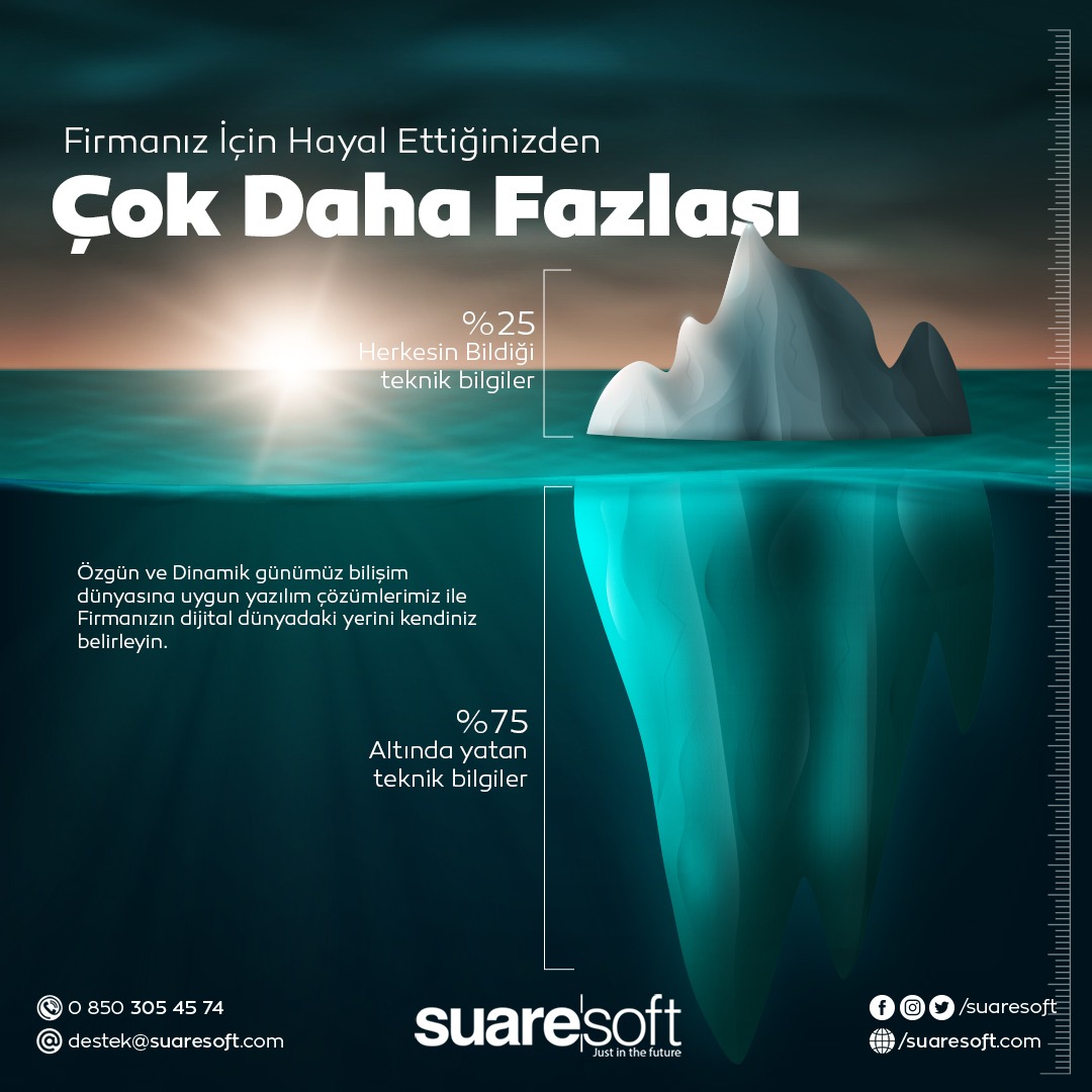 SuareSoft's tweet photo. Firmanız İçin Hayal Ettiğinizden Çok Daha Fazlası

Özgün ve Dinamik Günümüz Bilişim Dünyasına Uygun Yazılım Çözümlerimiz ile Firmanızın Dijital Dünyadaki Yerini Kendiniz Belirleyin

İletişim İçin:⬇

☎️ 0 850 305 45 74
🌐 https://t.co/lMEQRrthhG

#eticaret #erp #crm #yazılım https://t.co/a2INPu79Zl