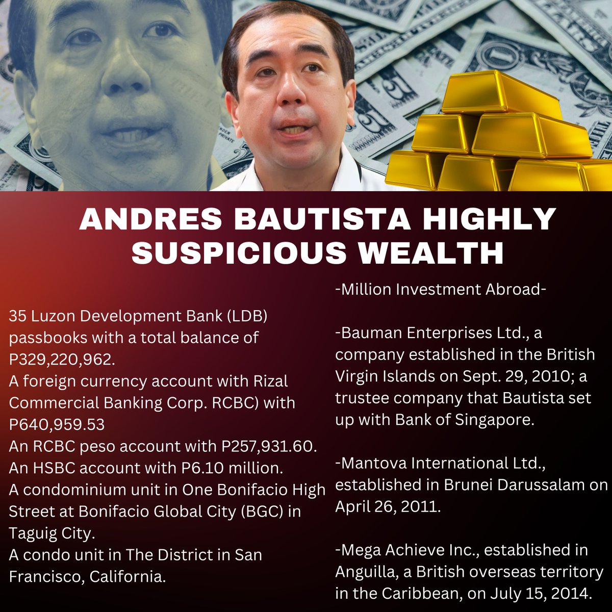 jcpunongbrgy's tweet photo. Ang sarap ba @ChairAndyBau? Mula nung naupo kang PCGG Chair biglang yaman ka... https://t.co/bdPp4l8XDE