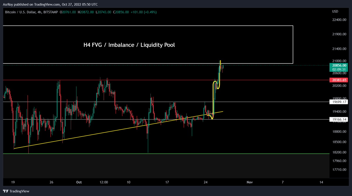 Aditya Siddhartha Roy❁ tweet media