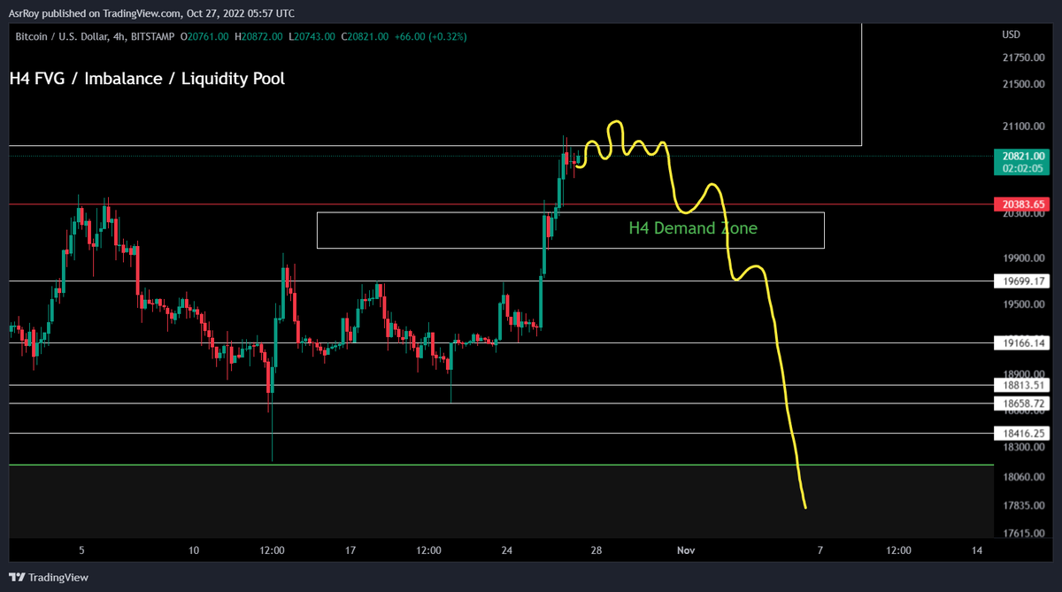 Aditya Siddhartha Roy❁ tweet media