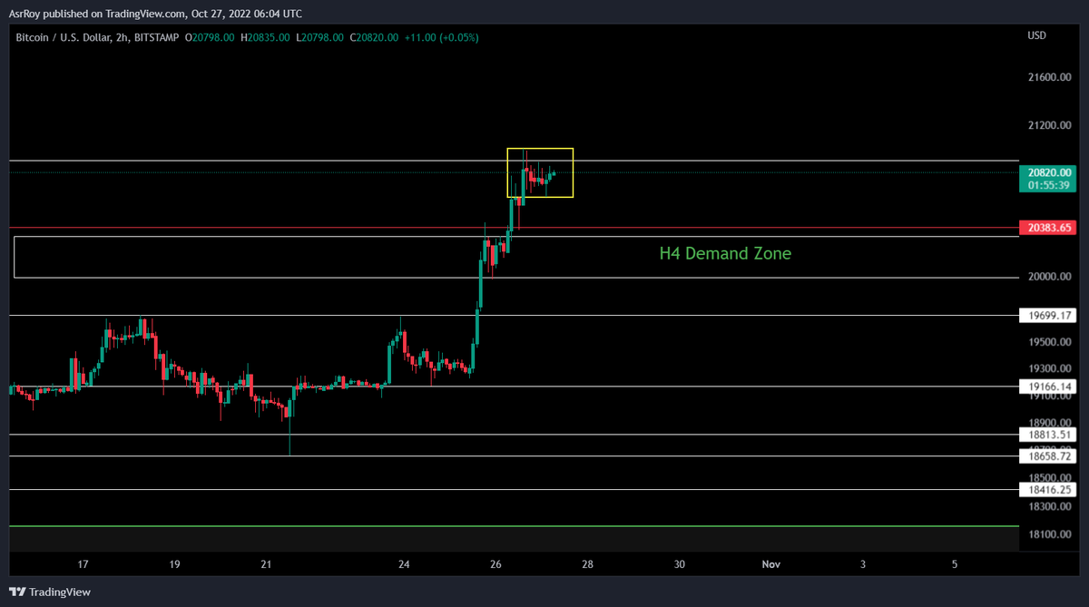 Aditya Siddhartha Roy❁ tweet media