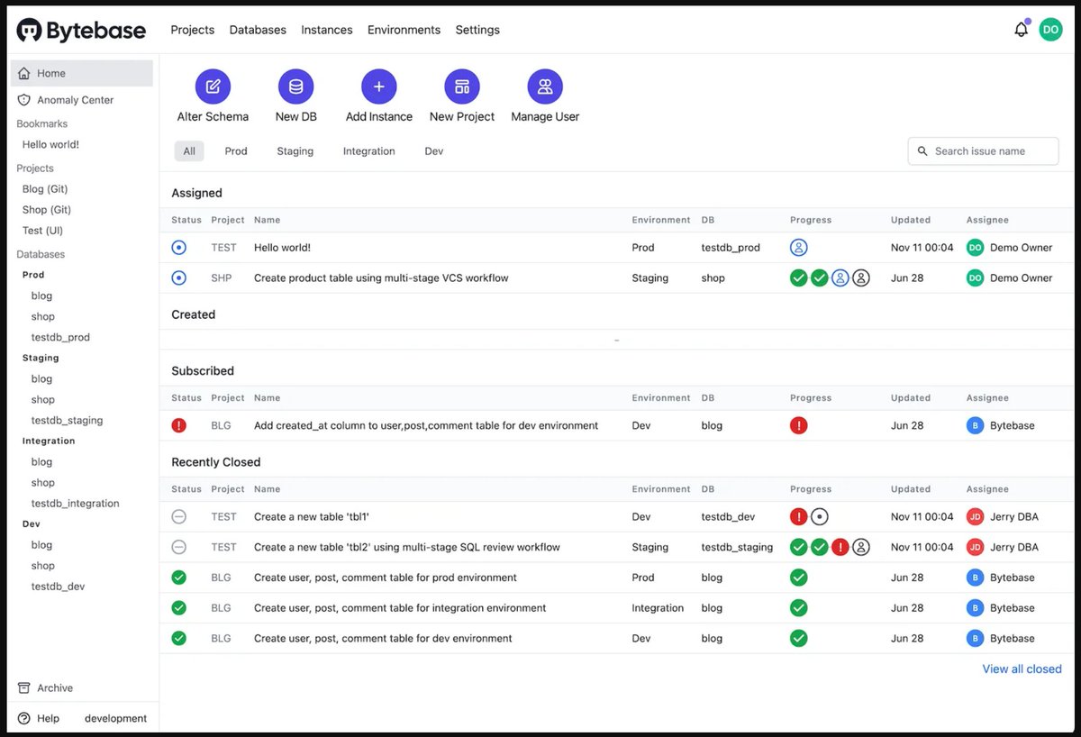 A Golang-based Database CI/CD solution for Developers and DBAs 
#golang #DevOps #DBA

golang.ch/a-golang-based…