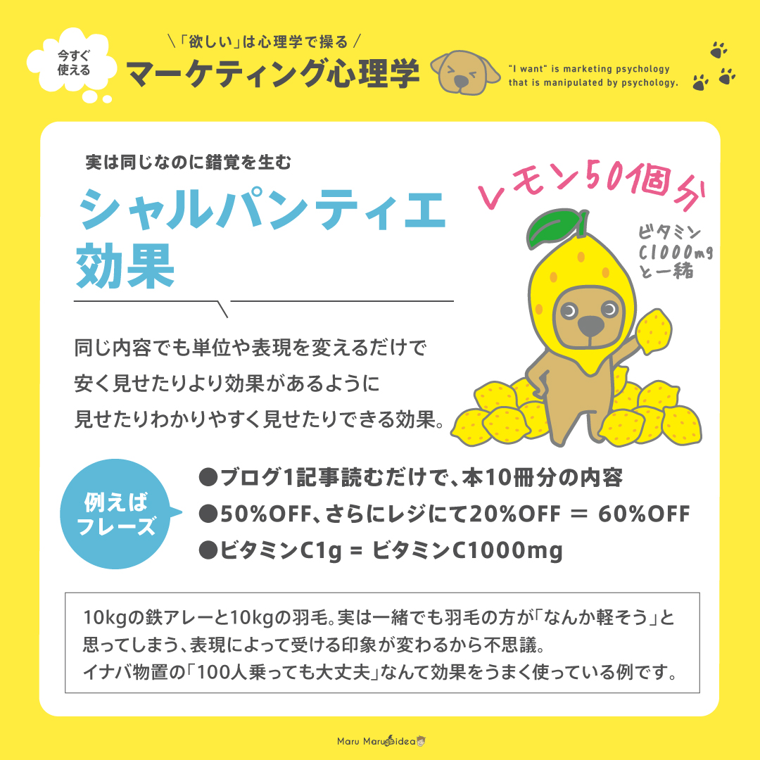 MaruMaruTV1's tweet photo. ＼図解ライブラリー／
マーケティング心理学に知りたい方はカード形式でまとめたので参考までにどうぞ。 https://t.co/9IgrBRG6T7