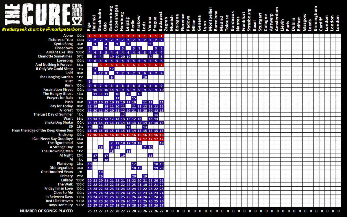 Mark Peterborough tweet media