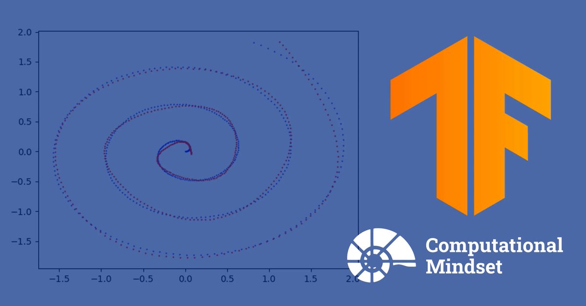 Computational_M tweet picture
