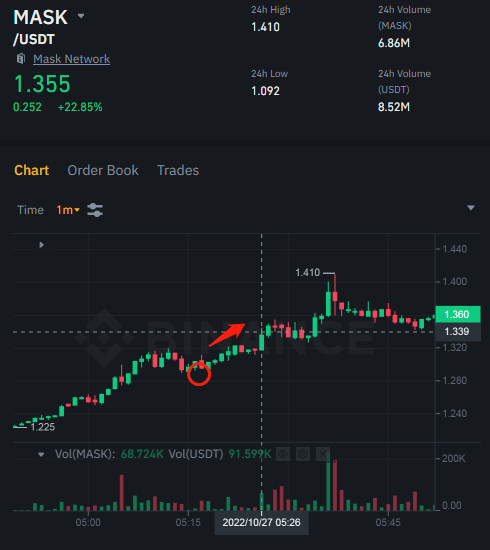 CryptoOwlRadar tweet media